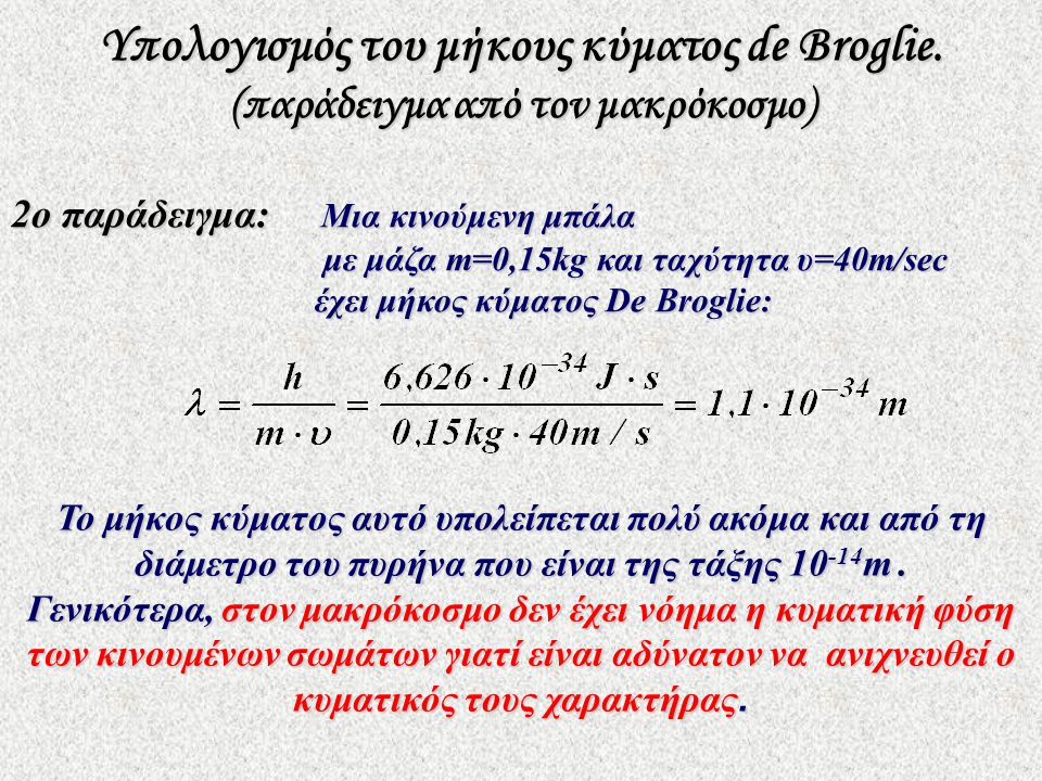 Υπολογισμός του μήκους κύματος de Broglie