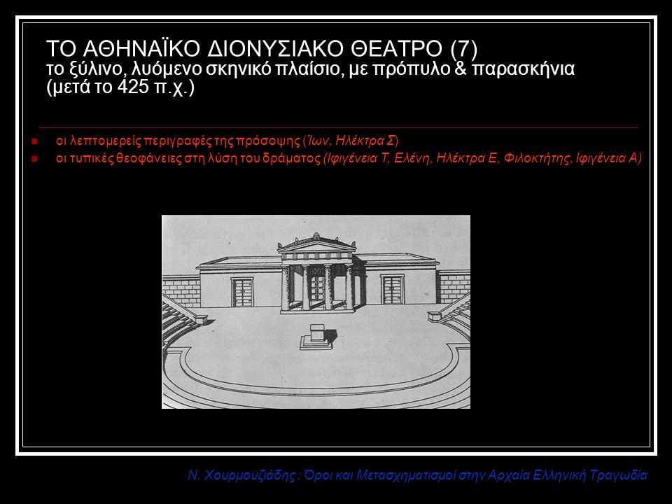 ΤΟ ΑΘΗΝΑΪΚΟ ΔΙΟΝΥΣΙΑΚΟ ΘΕΑΤΡΟ (7) το ξύλινο, λυόμενο σκηνικό πλαίσιο, με πρόπυλο & παρασκήνια (μετά το 425 π.χ.)