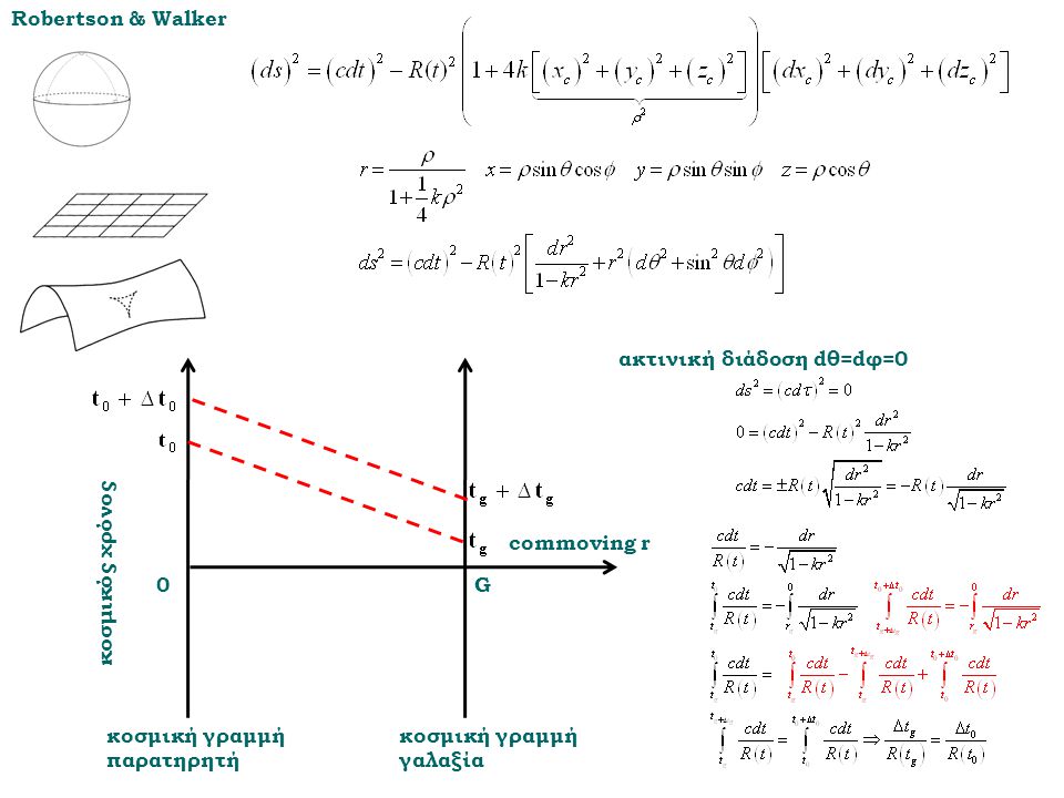 Robertson & Walker ακτινική διάδοση dθ=dφ=0. G. commoving r. κοσμική γραμμή παρατηρητή. κοσμική γραμμή γαλαξία.