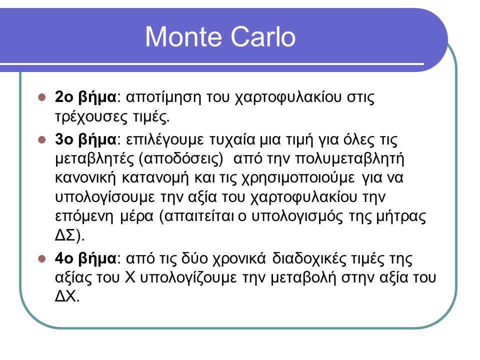 Monte Carlo 2ο βήμα: αποτίμηση του χαρτοφυλακίου στις τρέχουσες τιμές.
