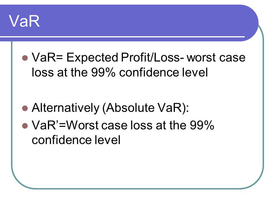 VaR VaR= Expected Profit/Loss- worst case loss at the 99% confidence level. Alternatively (Absolute VaR):