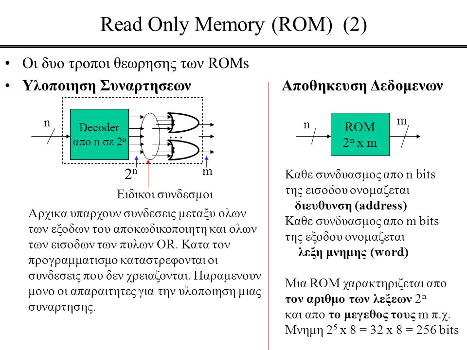 Read Only Memory (ROM) (2)