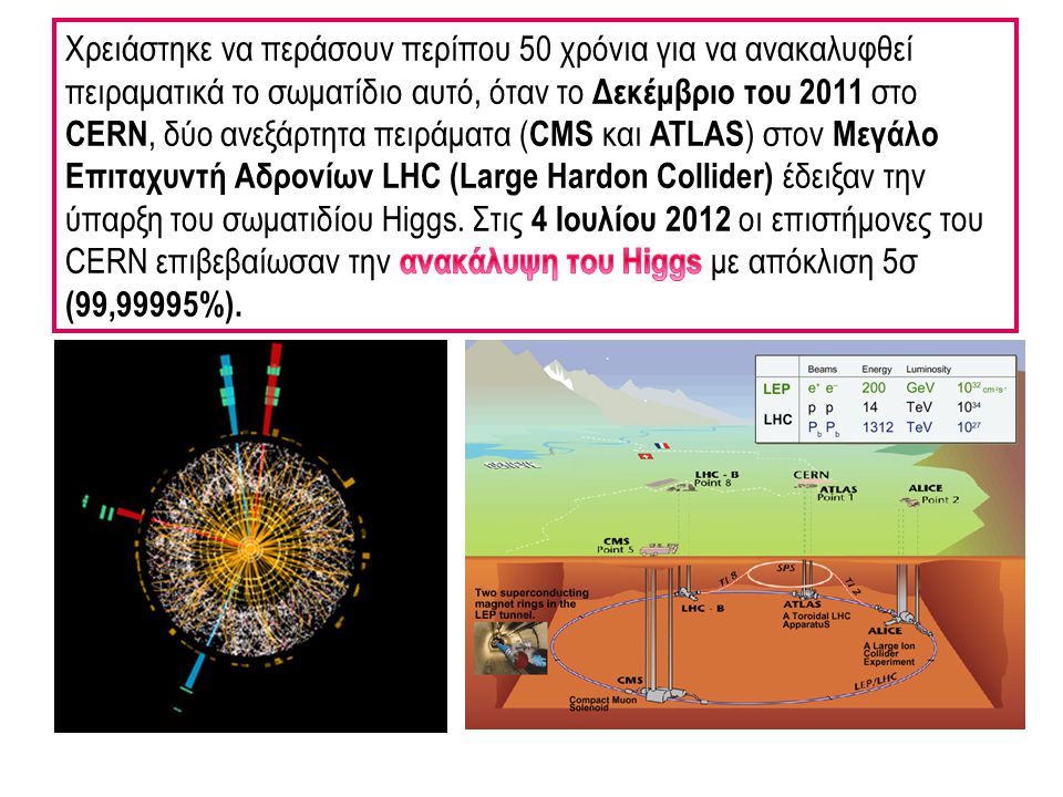 Χρειάστηκε να περάσουν περίπου 50 χρόνια για να ανακαλυφθεί πειραματικά το σωματίδιο αυτό, όταν το Δεκέμβριο του 2011 στο CERN, δύο ανεξάρτητα πειράματα (CMS και ATLAS) στον Μεγάλο Επιταχυντή Αδρονίων LHC (Large Hardon Collider) έδειξαν την ύπαρξη του σωματιδίου Higgs.