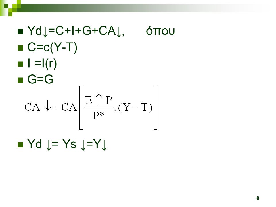 Υd↓=C+I+G+CA↓, όπου C=c(Y-T) I =Ι(r) G=G Yd ↓= Ys ↓=Y↓