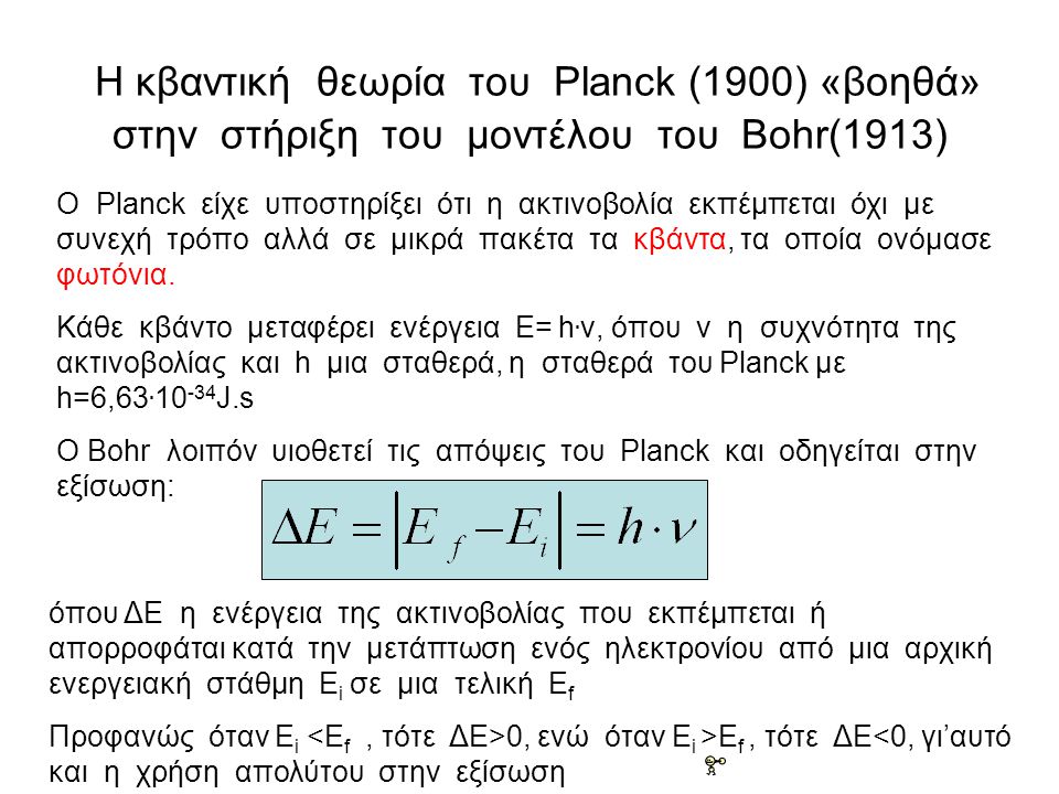 Η κβαντική θεωρία του Planck (1900) «βοηθά» στην στήριξη του μοντέλου του Bohr(1913)