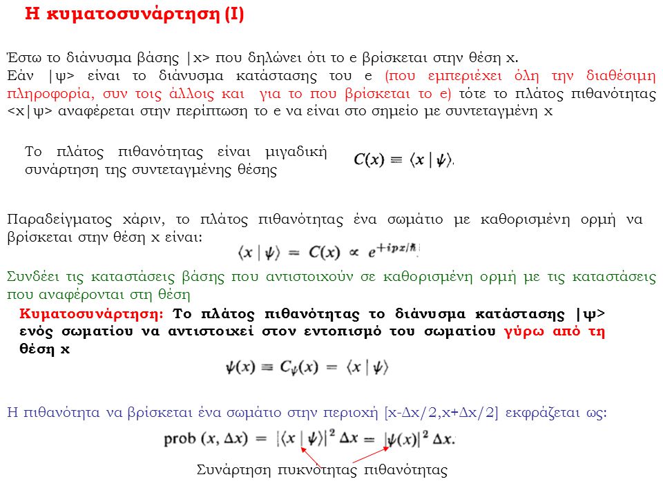 Η κυματοσυνάρτηση (Ι) Έστω το διάνυσμα βάσης |χ> που δηλώνει ότι το e βρίσκεται στην θέση χ.