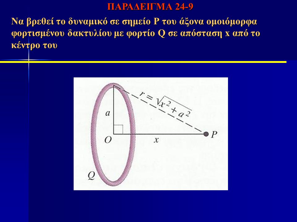 ΠΑΡΑΔΕΙΓΜΑ 24-9 Να βρεθεί το δυναμικό σε σημείο Ρ του άξονα ομοιόμορφα φορτισμένου δακτυλίου με φορτίο Q σε απόσταση x από το κέντρο του.