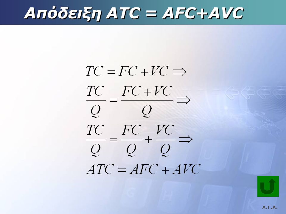 Απόδειξη ATC = AFC+AVC Α.Γ.Λ.
