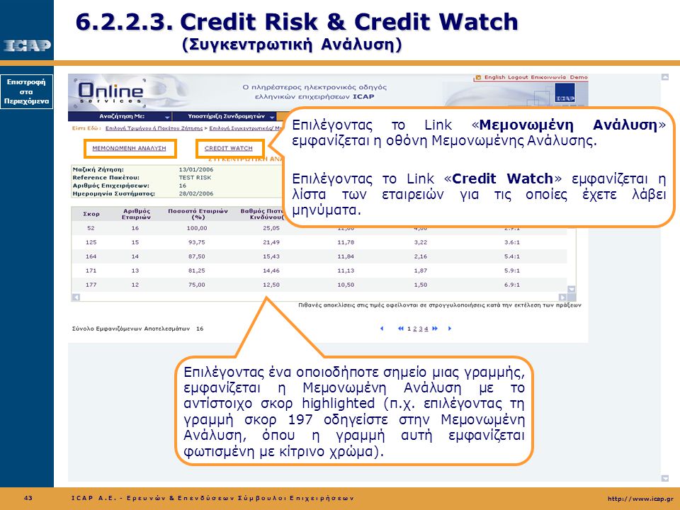 Credit Risk & Credit Watch (Συγκεντρωτική Ανάλυση)