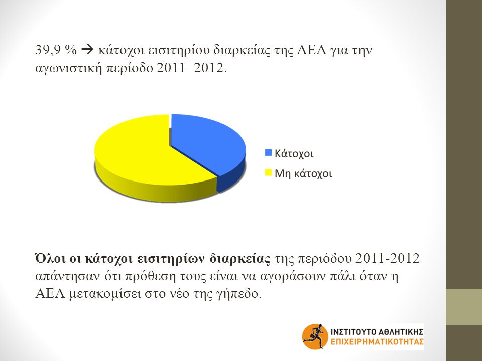 39,9 %  κάτοχοι εισιτηρίου διαρκείας της ΑΕΛ για την αγωνιστική περίοδο 2011–2012.