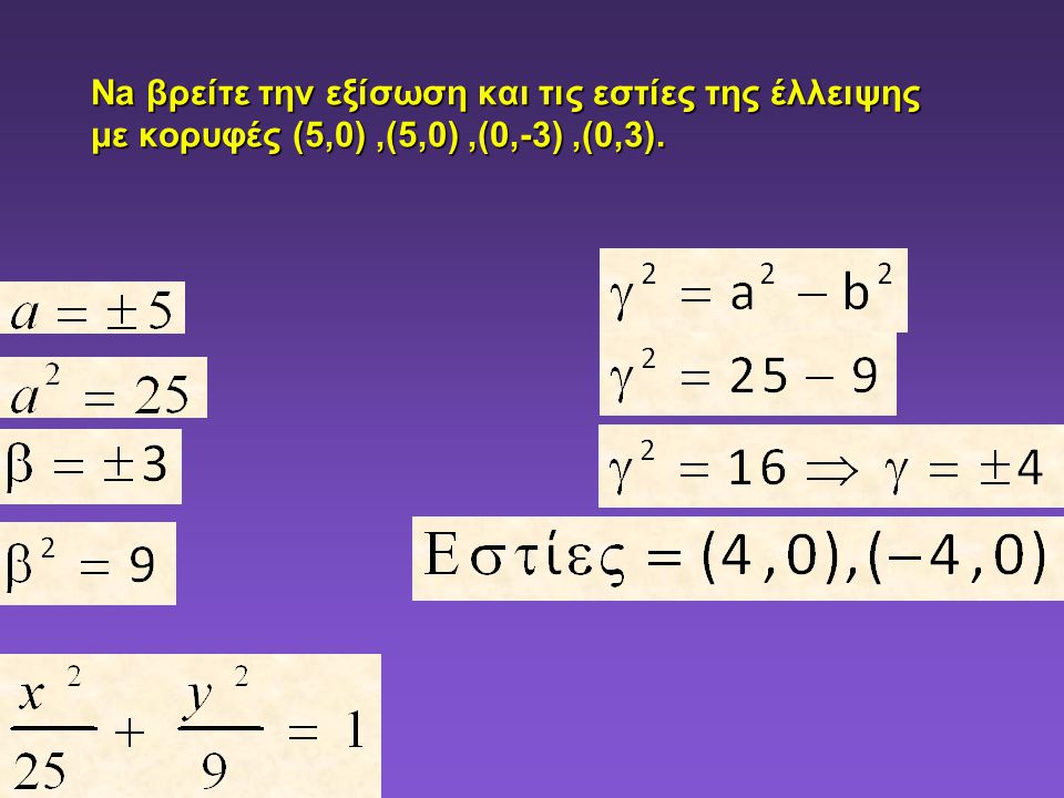 Na βρείτε την εξίσωση και τις εστίες της έλλειψης με κορυφές (5,0) ,(5,0) ,(0,-3) ,(0,3).