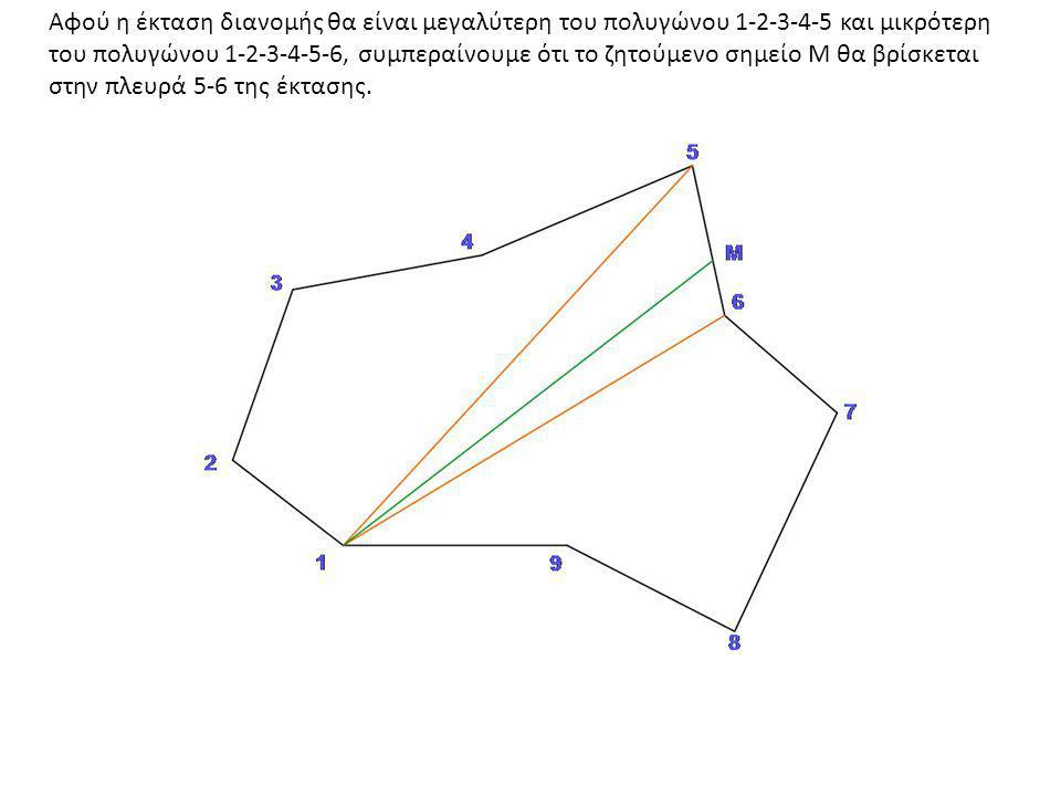 Αφού η έκταση διανομής θα είναι μεγαλύτερη του πολυγώνου και μικρότερη του πολυγώνου , συμπεραίνουμε ότι το ζητούμενο σημείο Μ θα βρίσκεται στην πλευρά 5-6 της έκτασης.