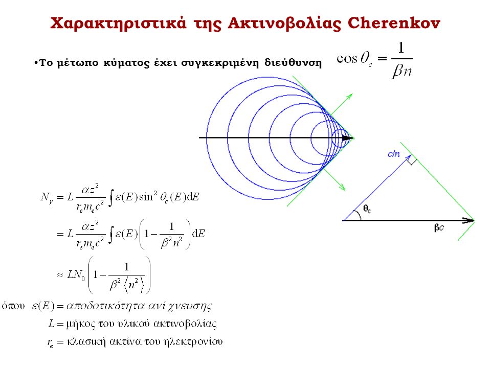 Χαρακτηριστικά της Ακτινοβολίας Cherenkov