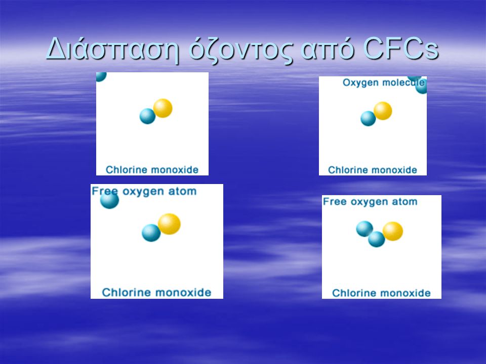 Διάσπαση όζοντος από CFCs