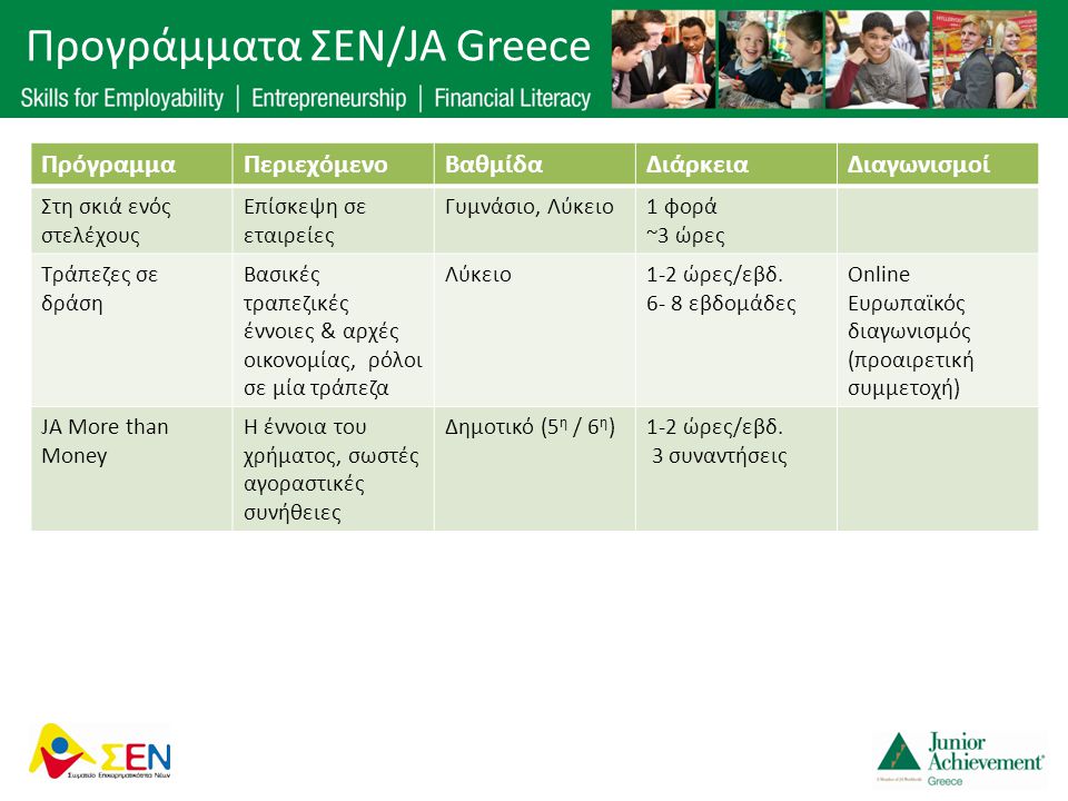 Προγράμματα ΣΕΝ/JA Greece