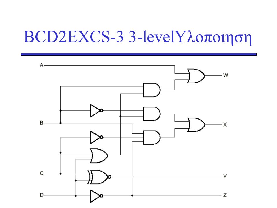 ΒCD2EXCS-3 3-levelΥλοποιηση