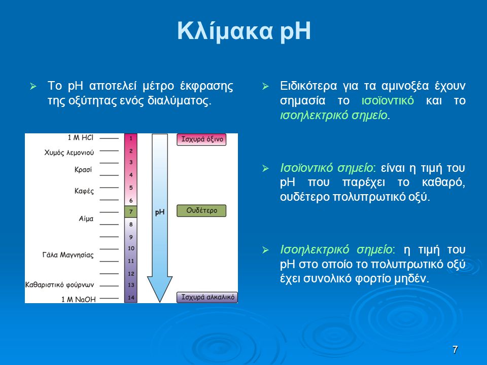 Κλίμακα pH Το pH αποτελεί μέτρο έκφρασης της οξύτητας ενός διαλύματος.