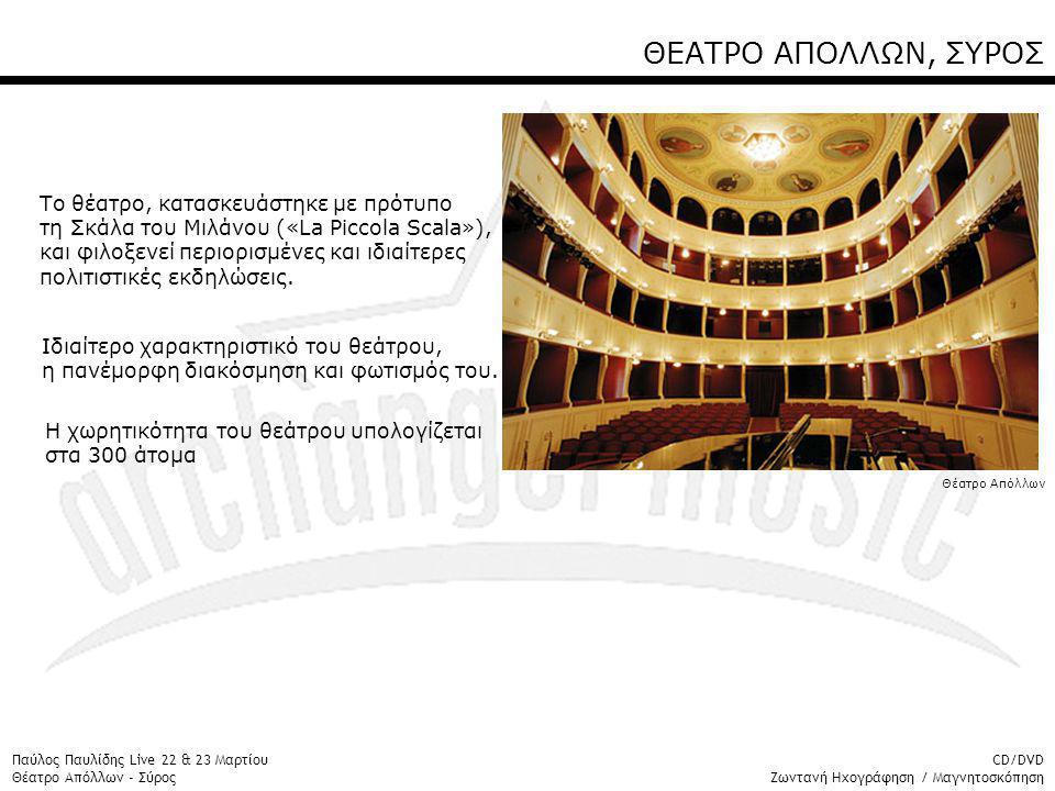 ΘΕΑΤΡΟ ΑΠΟΛΛΩΝ, ΣΥΡΟΣ Το θέατρο, κατασκευάστηκε με πρότυπο