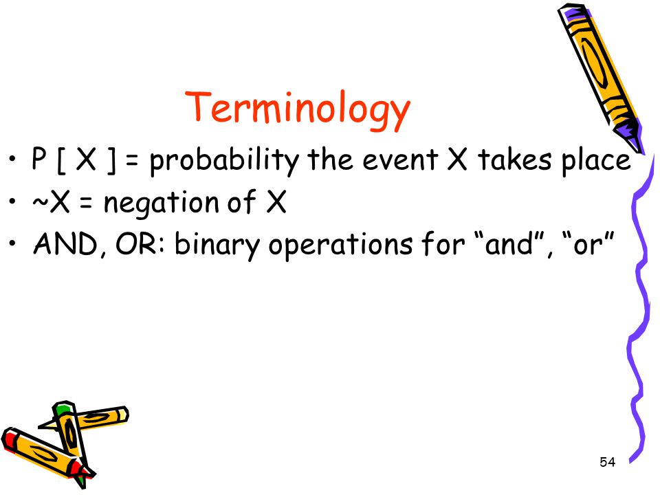 Terminology P [ X ] = probability the event X takes place