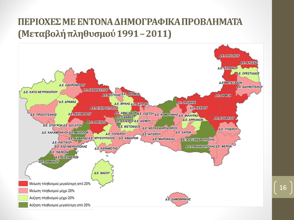ΠΕΡΙΟΧΕΣ ΜΕ ΕΝΤΟΝΑ ΔΗΜΟΓΡΑΦΙΚΑ ΠΡΟΒΛΗΜΑΤΑ (Μεταβολή πληθυσμού 1991 – 2011)