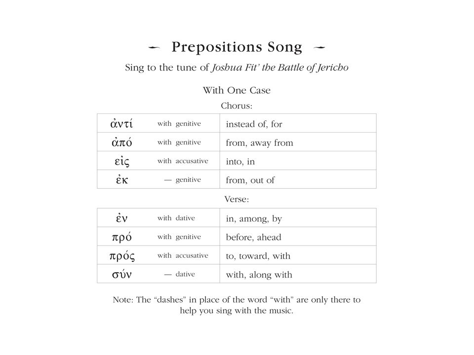Kenneth Berding. Sing and Learn New Testament Greek (Zondervan, 2008).