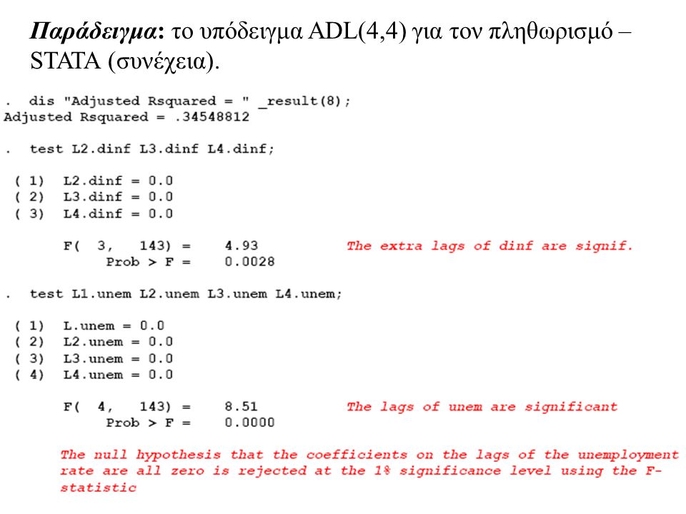 Παράδειγμα: το υπόδειγμα ADL(4,4) για τον πληθωρισμό – STATA (συνέχεια).