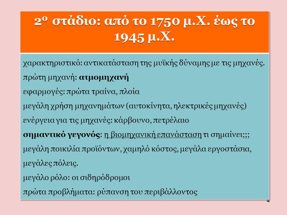 20 στάδιο: από το 1750 μ.Χ. έως το 1945 μ.Χ.