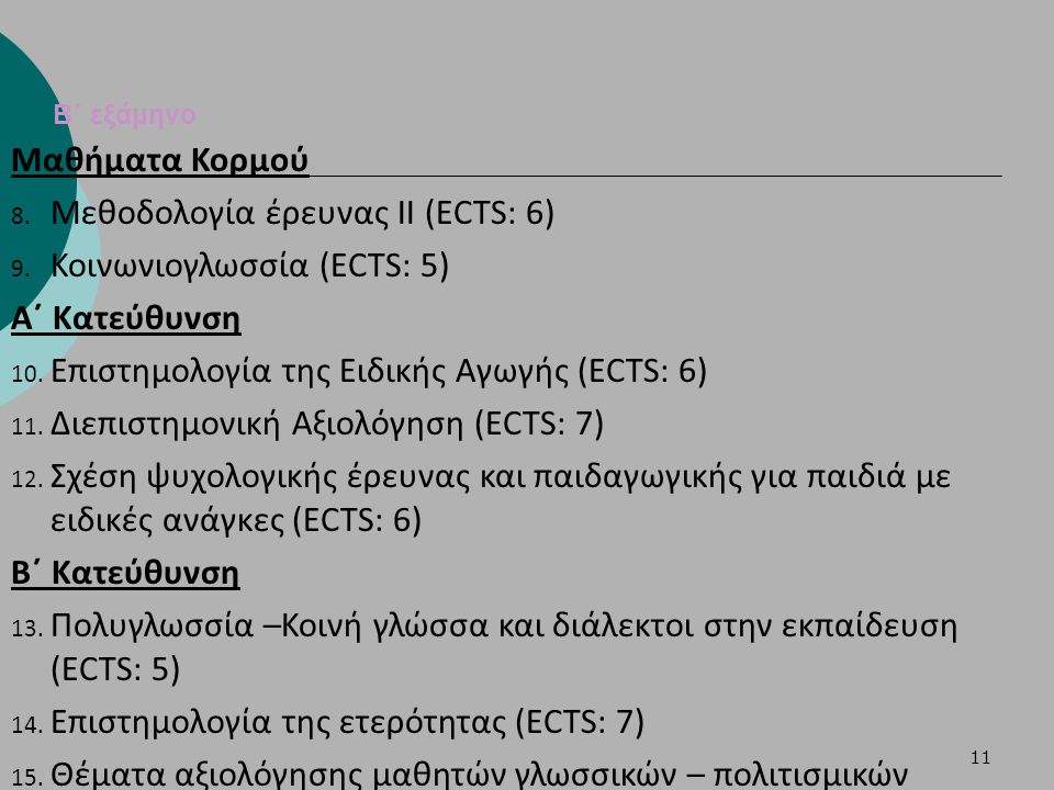 Μεθοδολογία έρευνας ΙΙ (ECTS: 6) Κοινωνιογλωσσία (ECTS: 5)