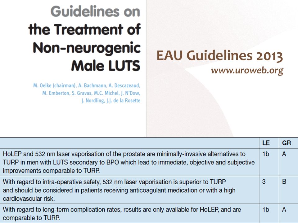 EAU Guidelines