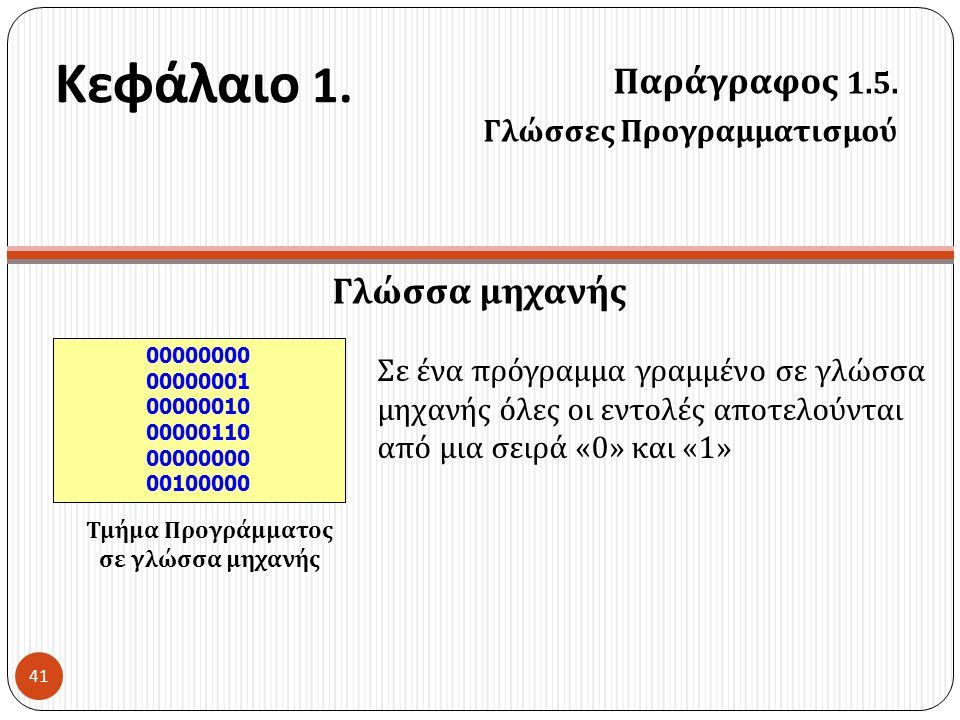 Κεφάλαιο 1. Παράγραφος 1.5. Γλώσσα μηχανής Γλώσσες Προγραμματισμού