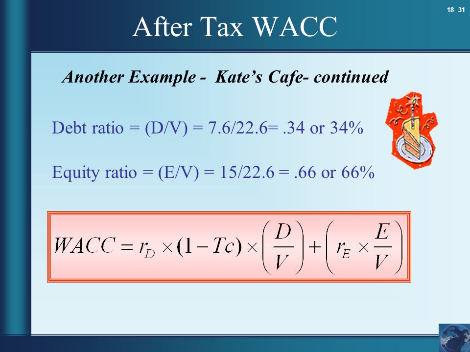 After Tax WACC Another Example - Kate’s Cafe- continued