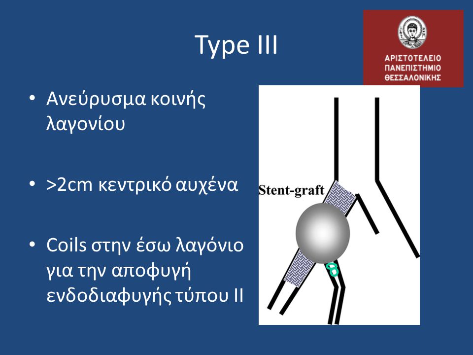 Type III Ανεύρυσμα κοινής λαγονίου >2cm κεντρικό αυχένα
