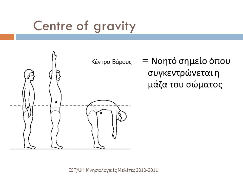 Centre of gravity = Νοητό σημείο όπου συγκεντρώνεται η μάζα του σώματος.