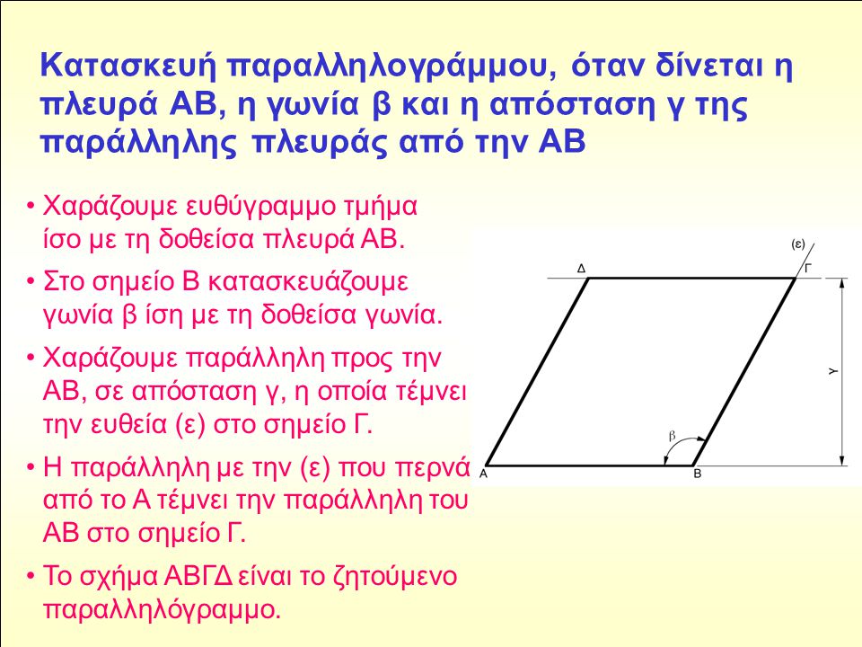 Kατασκευή παραλληλογράμμου, όταν δίνεται η πλευρά ΑΒ, η γωνία β και η απόσταση γ της παράλληλης πλευράς από την ΑΒ