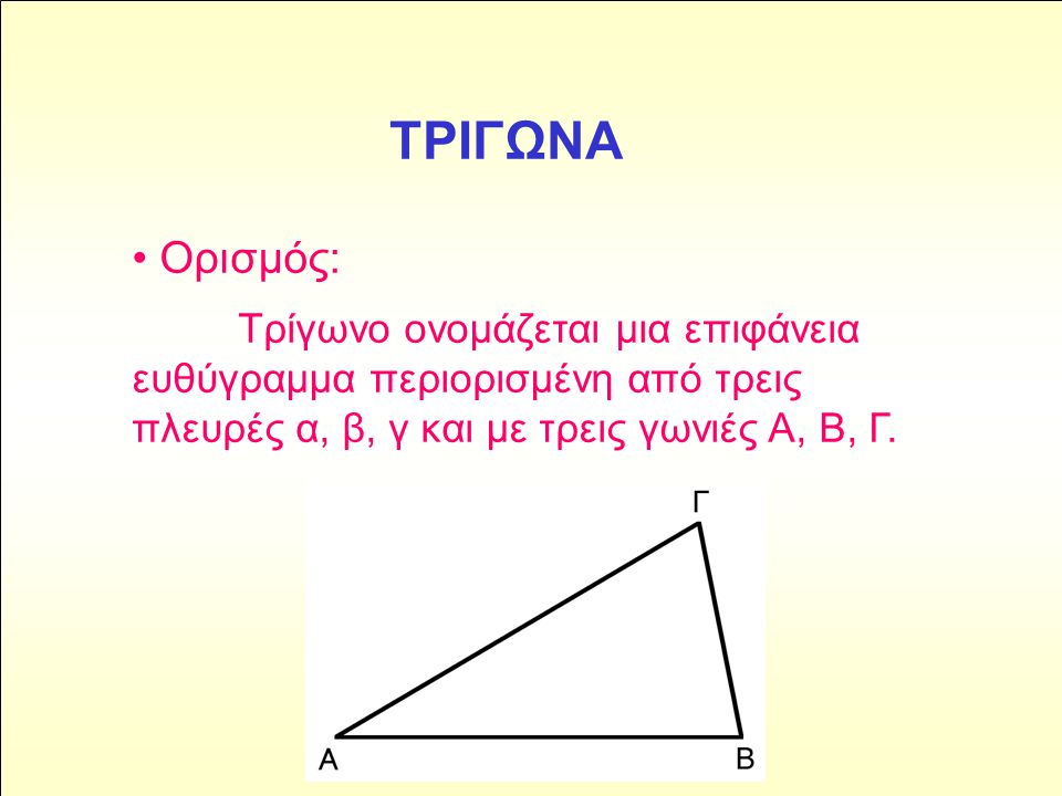 ΤΡΙΓΩΝΑ Ορισμός: Τρίγωνο ονομάζεται μια επιφάνεια ευθύγραμμα περιορισμένη από τρεις πλευρές α, β, γ και με τρεις γωνιές Α, Β, Γ.
