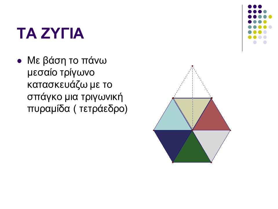 ΤΑ ΖΥΓΙΑ Με βάση το πάνω μεσαίο τρίγωνο κατασκευάζω με το σπάγκο μια τριγωνική πυραμίδα ( τετράεδρο)