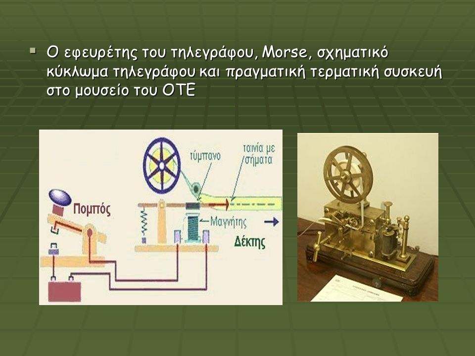 Ο εφευρέτης του τηλεγράφου, Morse, σχηματικό κύκλωμα τηλεγράφου και πραγματική τερματική συσκευή στο μουσείο του ΟΤΕ