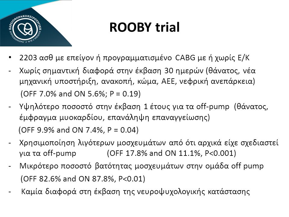 ROOBY trial 2203 ασθ με επείγον ή προγραμματισμένο CABG με ή χωρίς Ε/Κ