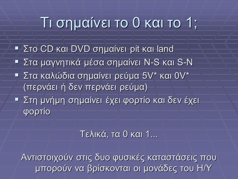 Τι σημαίνει το 0 και το 1; Στο CD και DVD σημαίνει pit και land