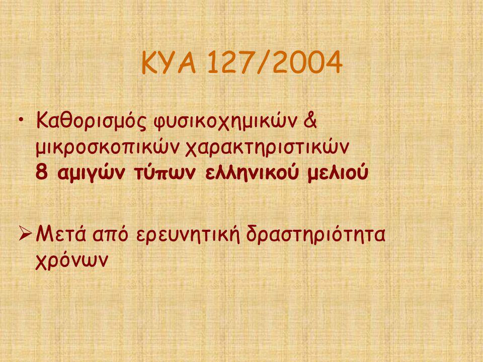 ΚΥΑ 127/2004 Καθορισμός φυσικοχημικών & μικροσκοπικών χαρακτηριστικών 8 αμιγών τύπων ελληνικού μελιού.