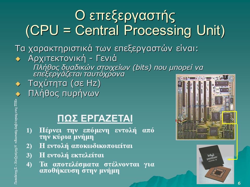 Ο επεξεργαστής (CPU = Central Processing Unit)