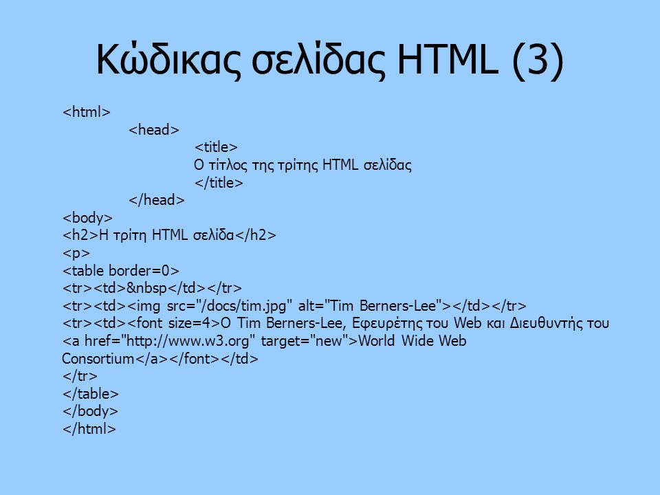 Kώδικας σελίδας HTML (3)
