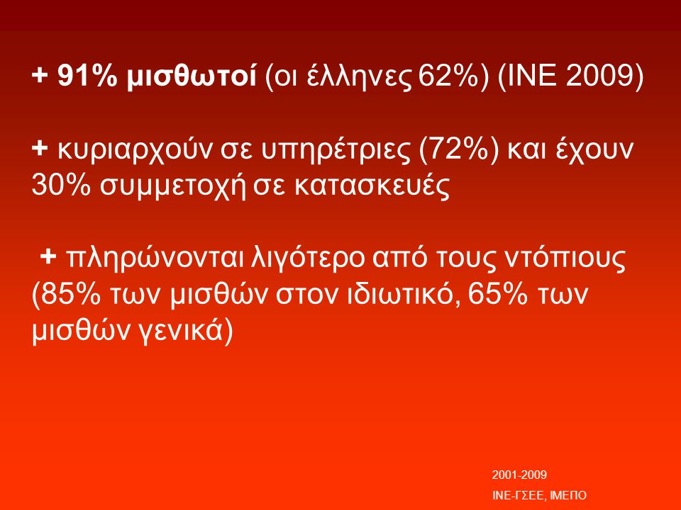 + 91% μισθωτοί (οι έλληνες 62%) (ΙΝΕ 2009) + κυριαρχούν σε υπηρέτριες (72%) και έχουν 30% συμμετοχή σε κατασκευές + πληρώνονται λιγότερο από τους ντόπιους (85% των μισθών στον ιδιωτικό, 65% των μισθών γενικά)