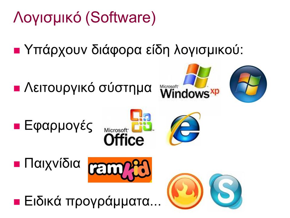 Λογισμικό (Software) Υπάρχουν διάφορα είδη λογισμικού: