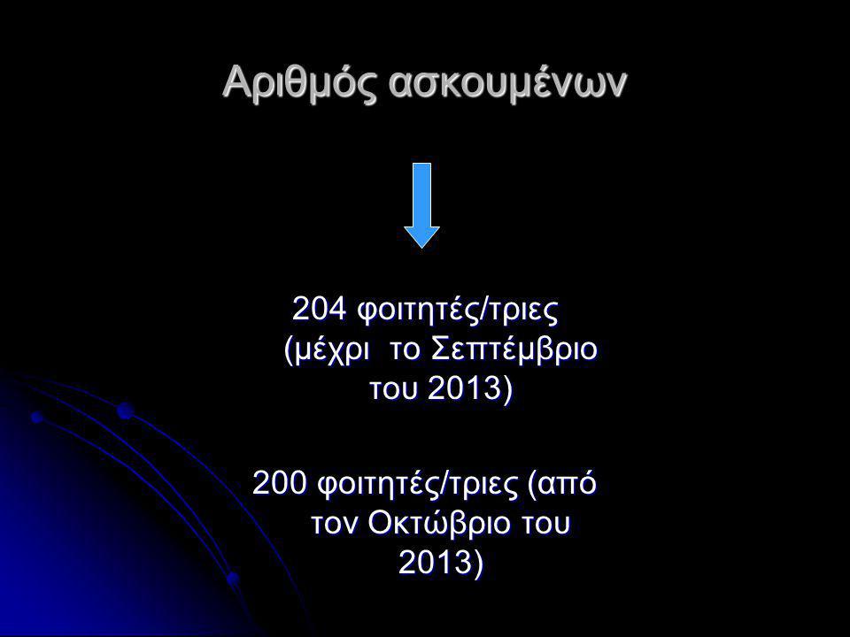Αριθμός ασκουμένων 204 φοιτητές/τριες (μέχρι το Σεπτέμβριο του 2013)