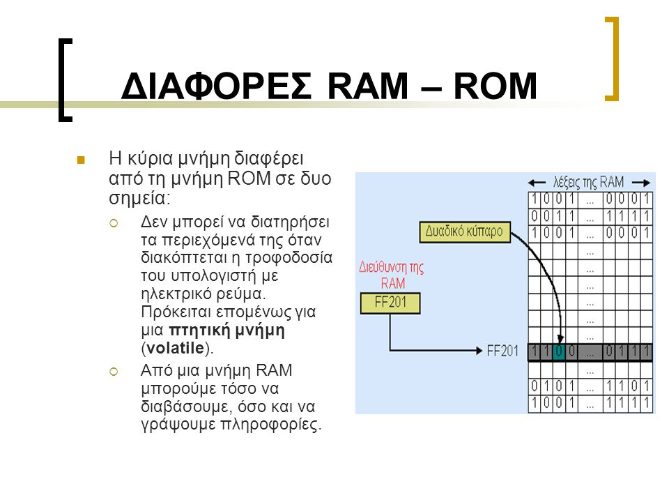 ΔΙΑΦΟΡΕΣ RAM – ROM Η κύρια μνήμη διαφέρει από τη μνήμη ROM σε δυο σημεία: