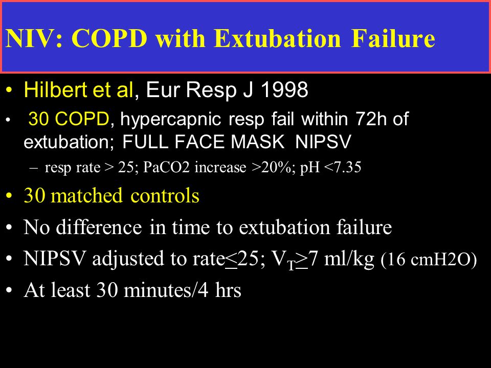 NIV: COPD with Extubation Failure