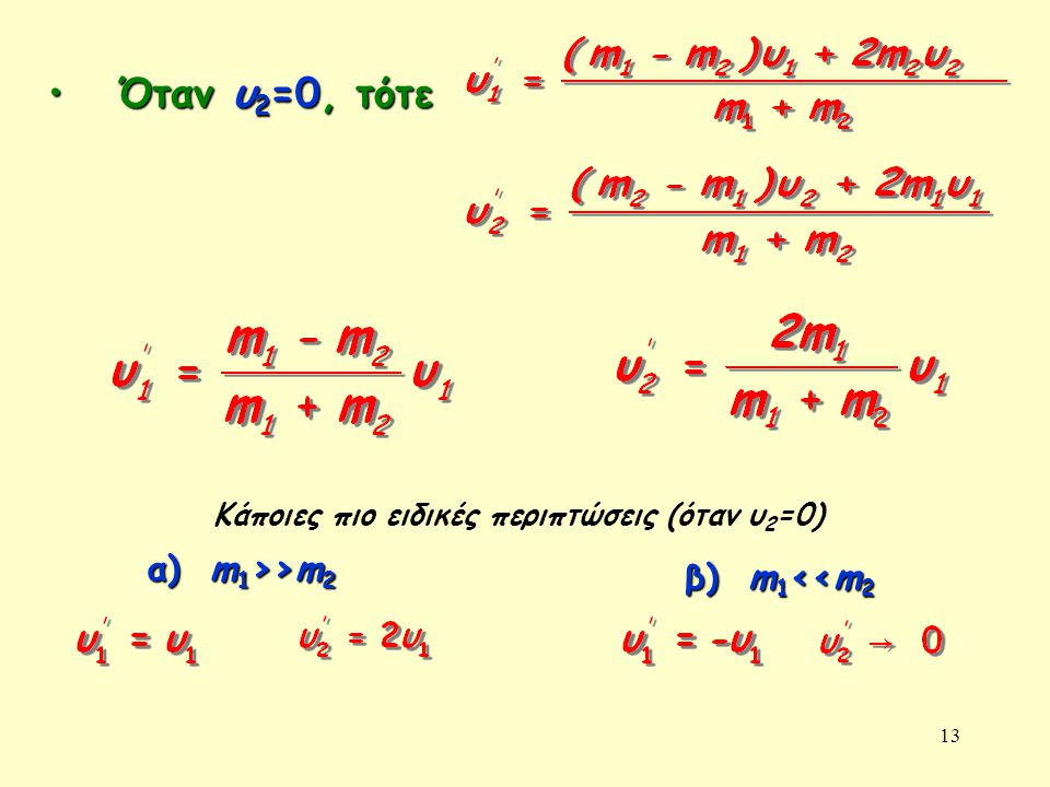 Όταν υ2=0, τότε α) m1>>m2 β) m1<<m2
