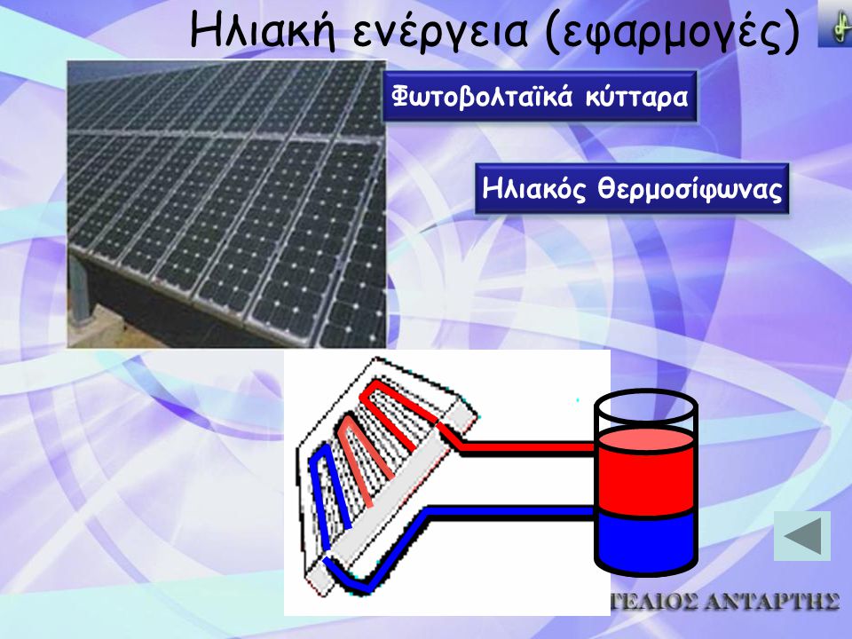 Ηλιακή ενέργεια (εφαρμογές)
