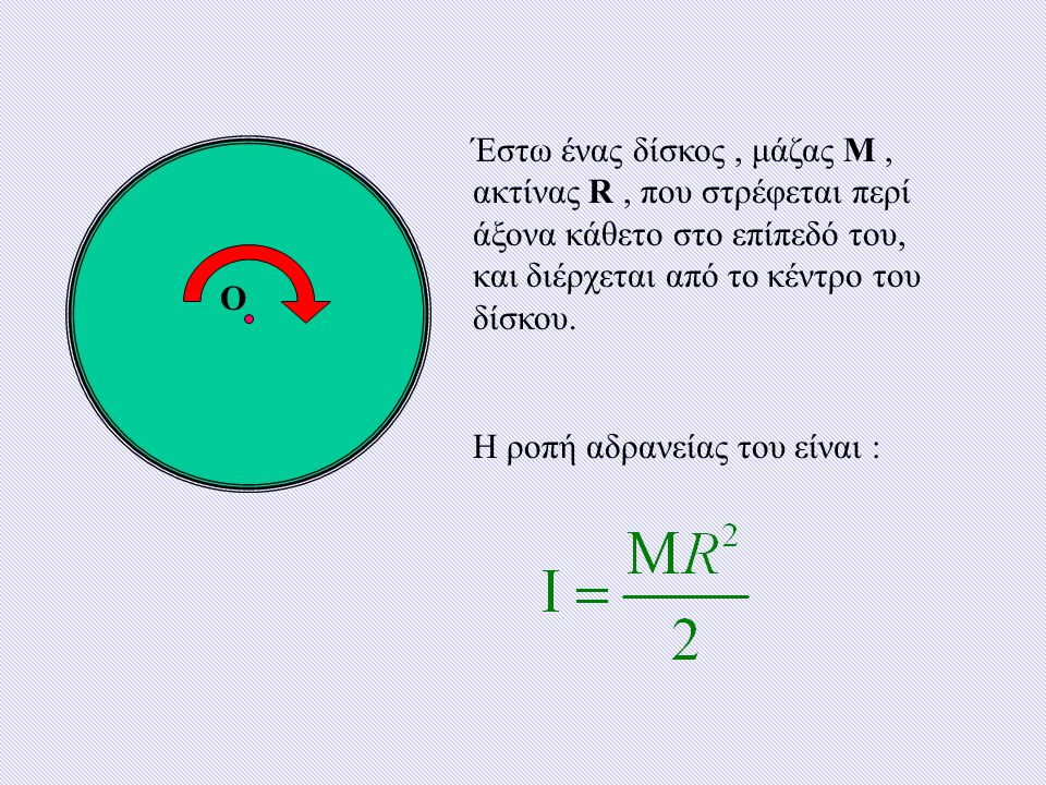 Έστω ένας δίσκος , μάζας Μ , ακτίνας R , που στρέφεται περί άξονα κάθετο στο επίπεδό του, και διέρχεται από το κέντρο του δίσκου.